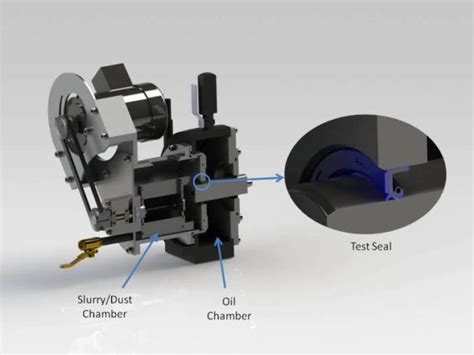 test panels for slurry seals|slurry seal design and testing.